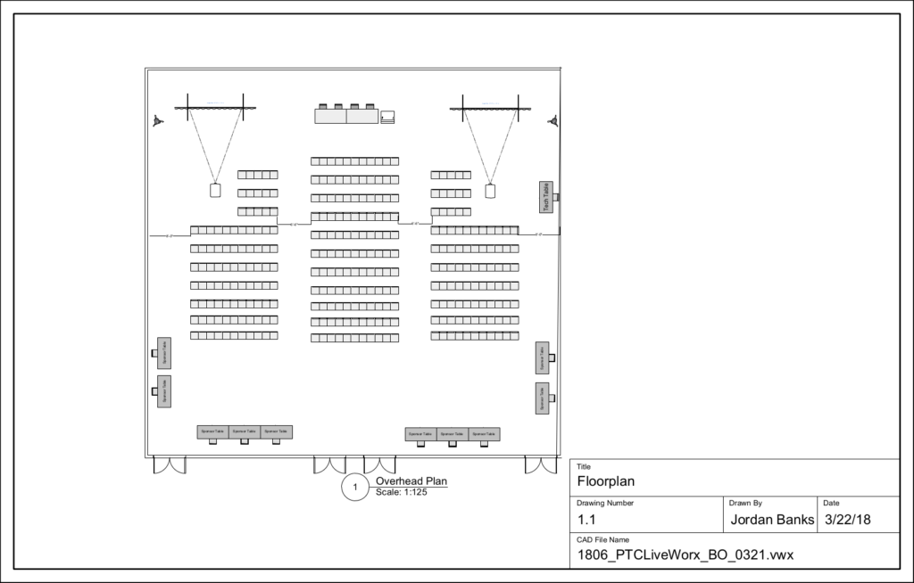 SECoT 2018 Room Layout